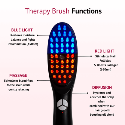TRESSIQUE™ Premium Light Therapy Brush